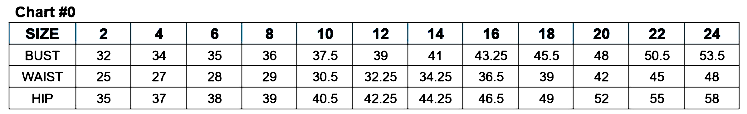 Dress size chart showing sizes 2 to 24 with measurements for bust, waist, and hip in inches.