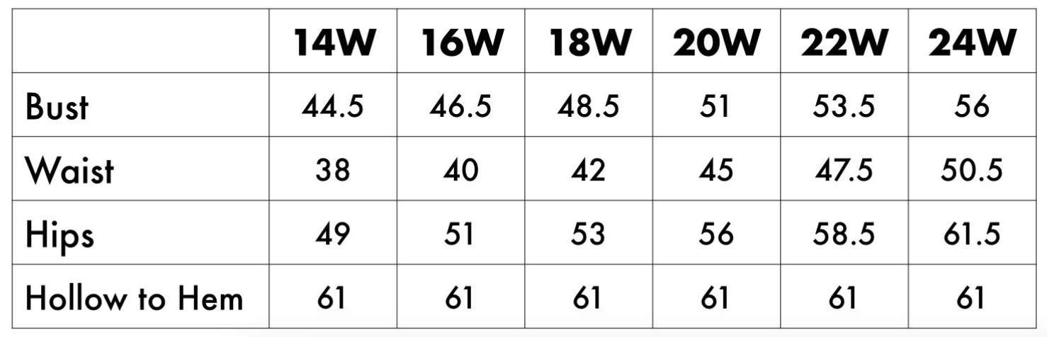 Plus size dress measurement chart showing bust, waist, hips, and hollow to hem sizes from 14W to 24W.