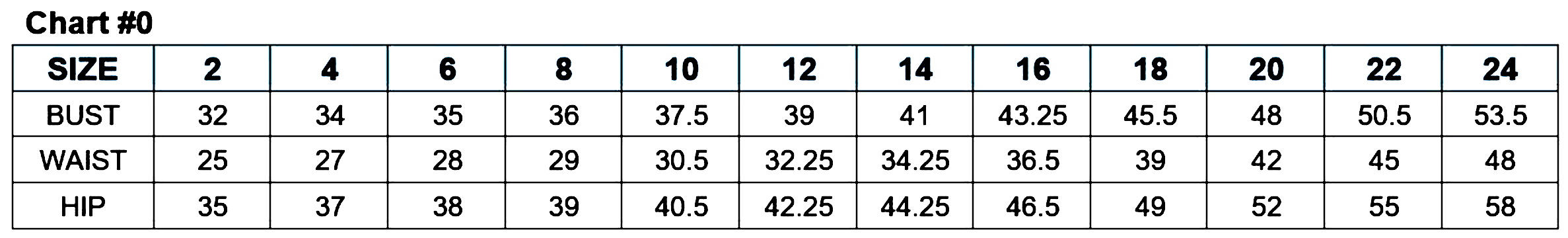 Women's size chart showing bust, waist, and hip measurements for sizes 2 to 24.