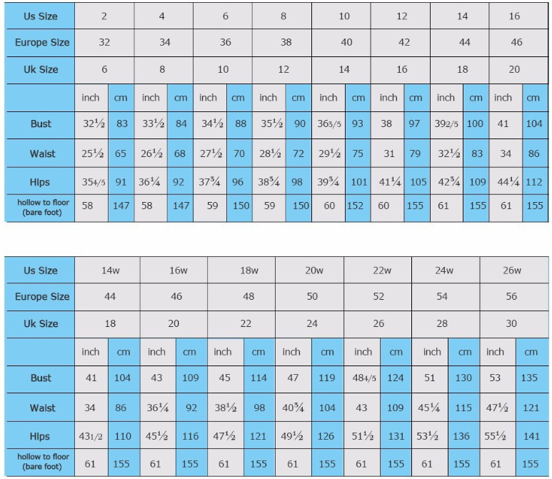 Women's dress size chart for US, Europe, and UK with bust, waist, hips, and hollow-to-floor measurements in inches and centimeters.