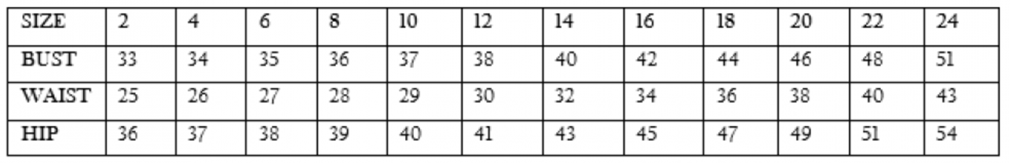 Alt Tag: Size chart for women's clothing, showing measurements for bust, waist, and hip in inches across sizes 2 to 24.